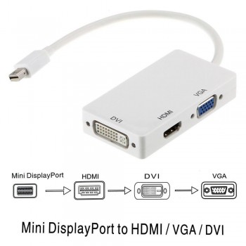 ADAPTADOR 3 EN 1 MINI DP DISPLAYPORT A HDMI/DVI/VGA | BLANCO