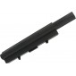 BATERIA COMPATIBLE DELL INSPIRON 1440 1750 1440N 1750 SERIES | PP29L PP42L DELL 07952