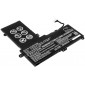 BATERIA HP PAVILION X360-11 STREAM X360-11 SERIES | NU03XL TPN-C128 TPN-W117 HP 12540