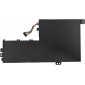 BATERIA LENOVO YOGA 510-14 510-15 FLEX-4 SERIES | L15M3PB0 L15L3PB1 L15C3PB1 L15L3PB0 5B10K84494 35045975 LENOVO 11452