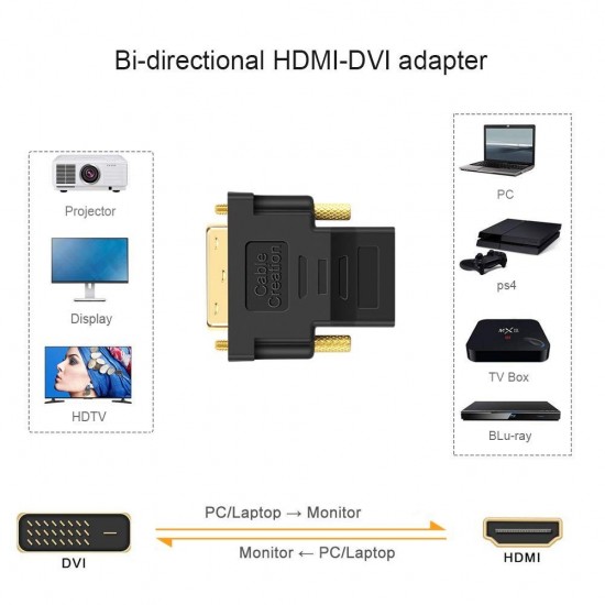 ADAPTADOR DVI ( 24+1 ) MACHO A HDMI HEMBRA 1080P HDTV MSLFORCE 07256