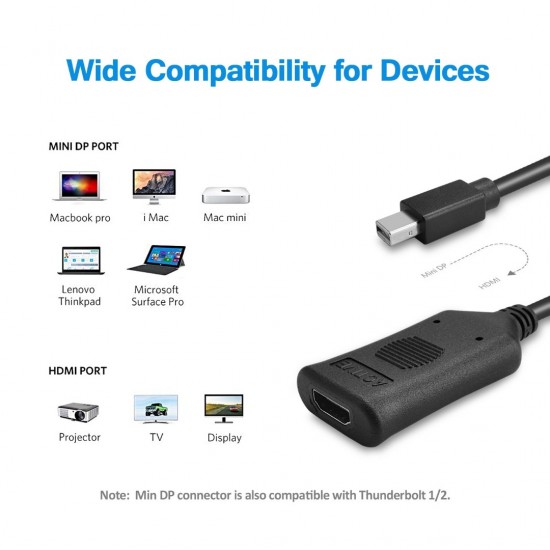 ADAPTADOR MSLFORCE MINI DP A HDMI ACTIVO 4K @ 60Hz MSLFORCE 09826