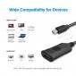 ADAPTADOR MSLFORCE MINI DP A HDMI ACTIVO 4K @ 60Hz MSLFORCE 09826