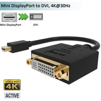 ADAPTADOR MSLFORCE MINI DP A DVI ACTIVO
