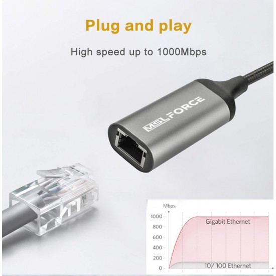 ADAPTADOR MSLFORCE USB C A ETHERNET GIGABIT MSLFORCE 09800