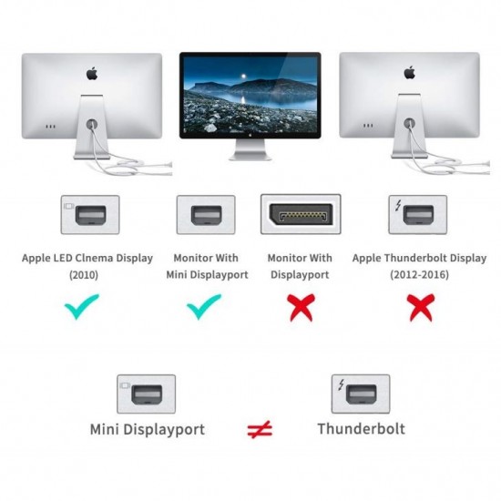 ADAPTADOR MSLFORCE USB C A MINI DP HEMBRA 4K @ 60Hz MSLFORCE 09794
