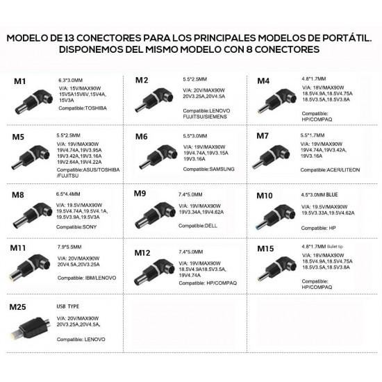 CARGADOR UNIVERSAL AUTOMÁTICO 90W 15-20V/6A MÁX. | 13 PUNTAS ( INCLUYE CABLE DE CORRIENTE ) OEM 06426