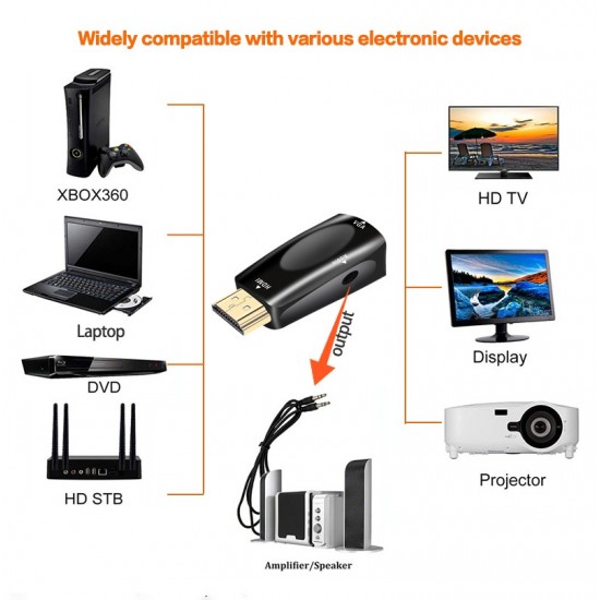 ADAPTADOR HDMI MACHO A VGA HEMBRA 1080P CON AUDIO MSLFORCE 09806