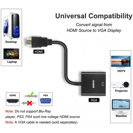 ADAPTADOR HDMI A VGA 1080P | NEGRO OEM 11190