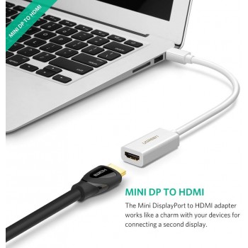 ADAPTADOR THUNDERBOLT MINI DISPLAYPORT A HDMI