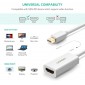 ADAPTADOR THUNDERBOLT MINI DISPLAYPORT A HDMI OEM 05792